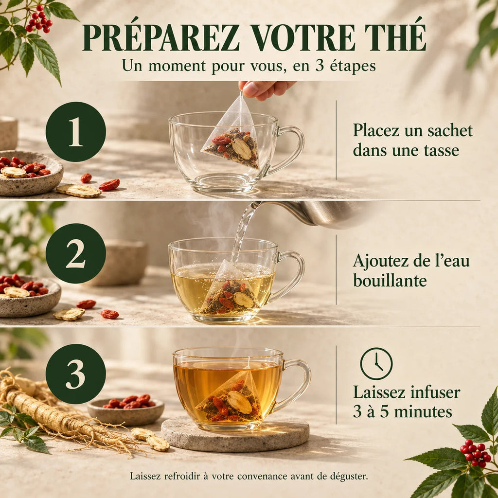 Thé au Ginseng pour les faiblesses sexuelles